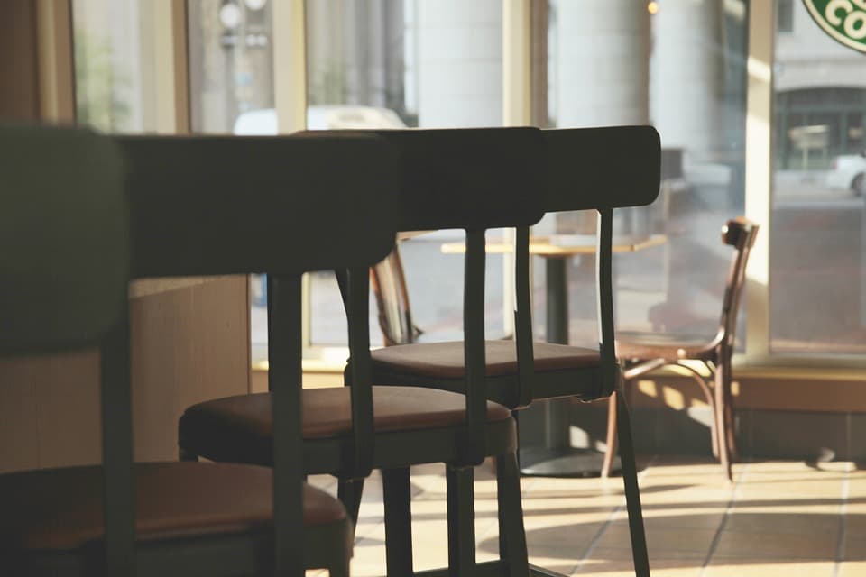 Closing bar and restaurant Checklist Closing bar and restaurant Checklist