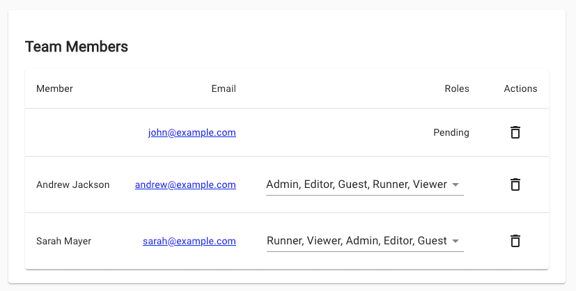 View team members