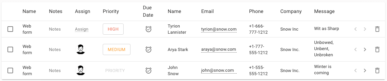 Checklist form table Customer Feedback