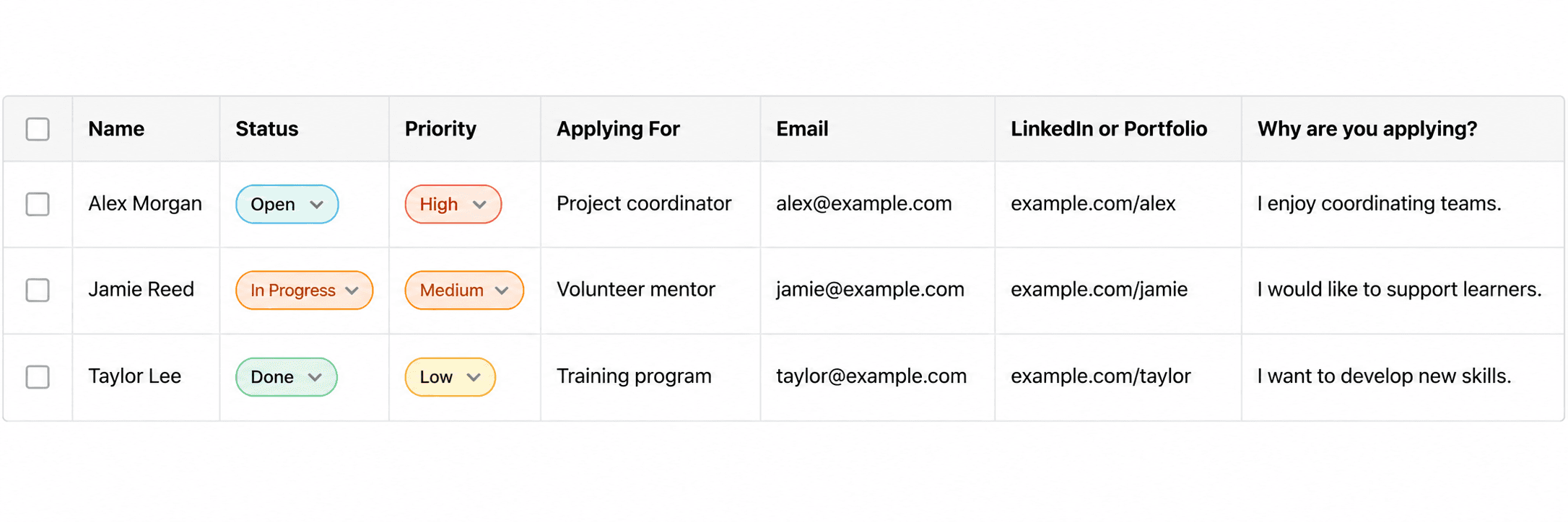 Checklist form table Application
