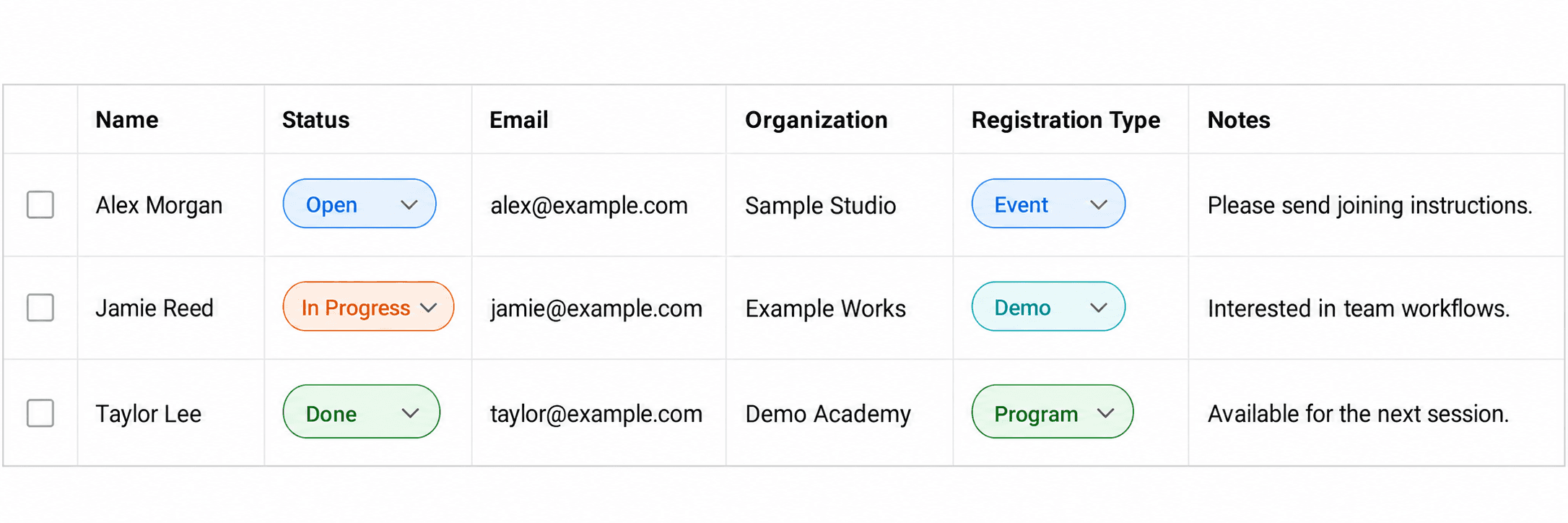 Checklist form table Registration