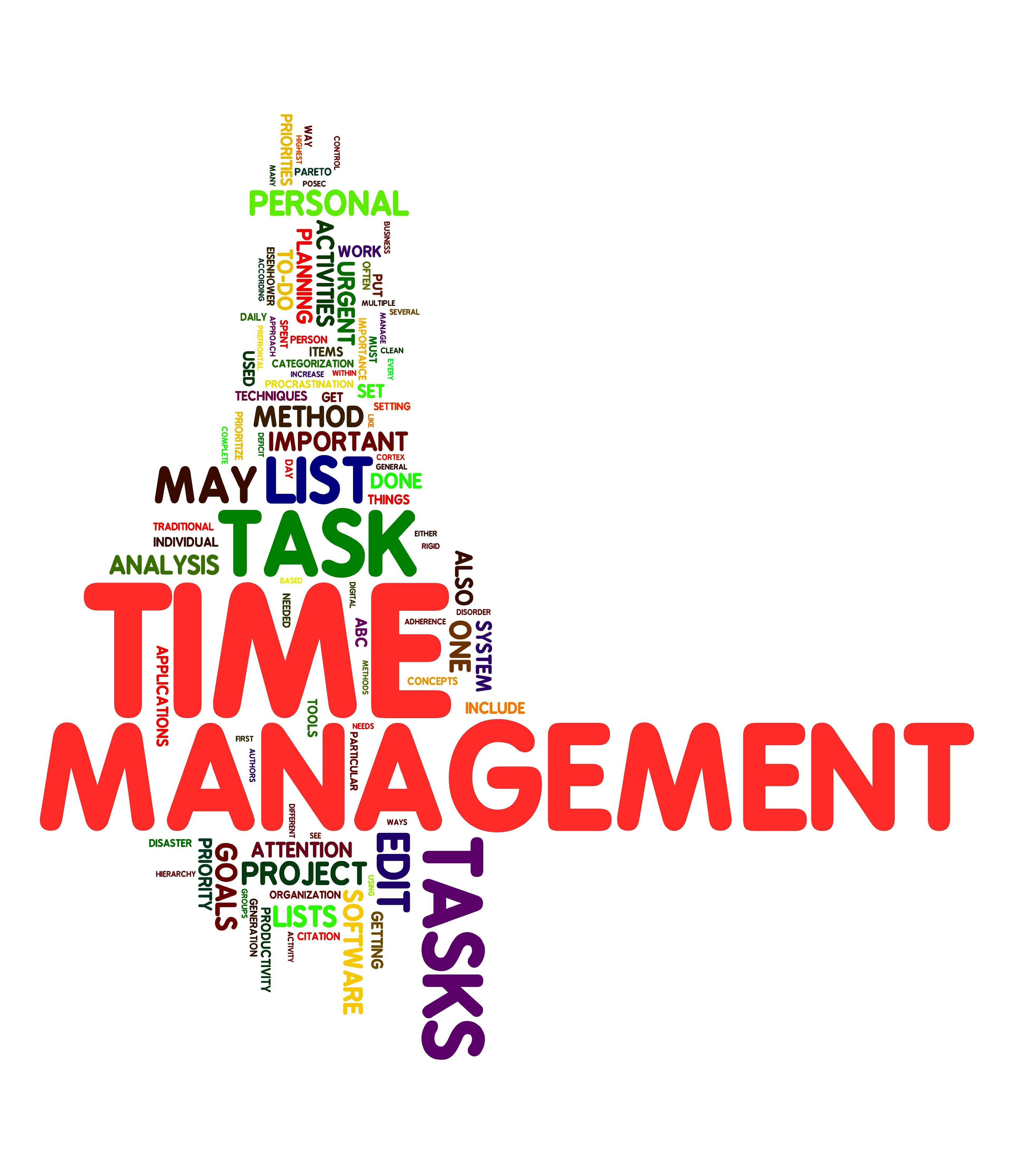 Time Management Checklist image