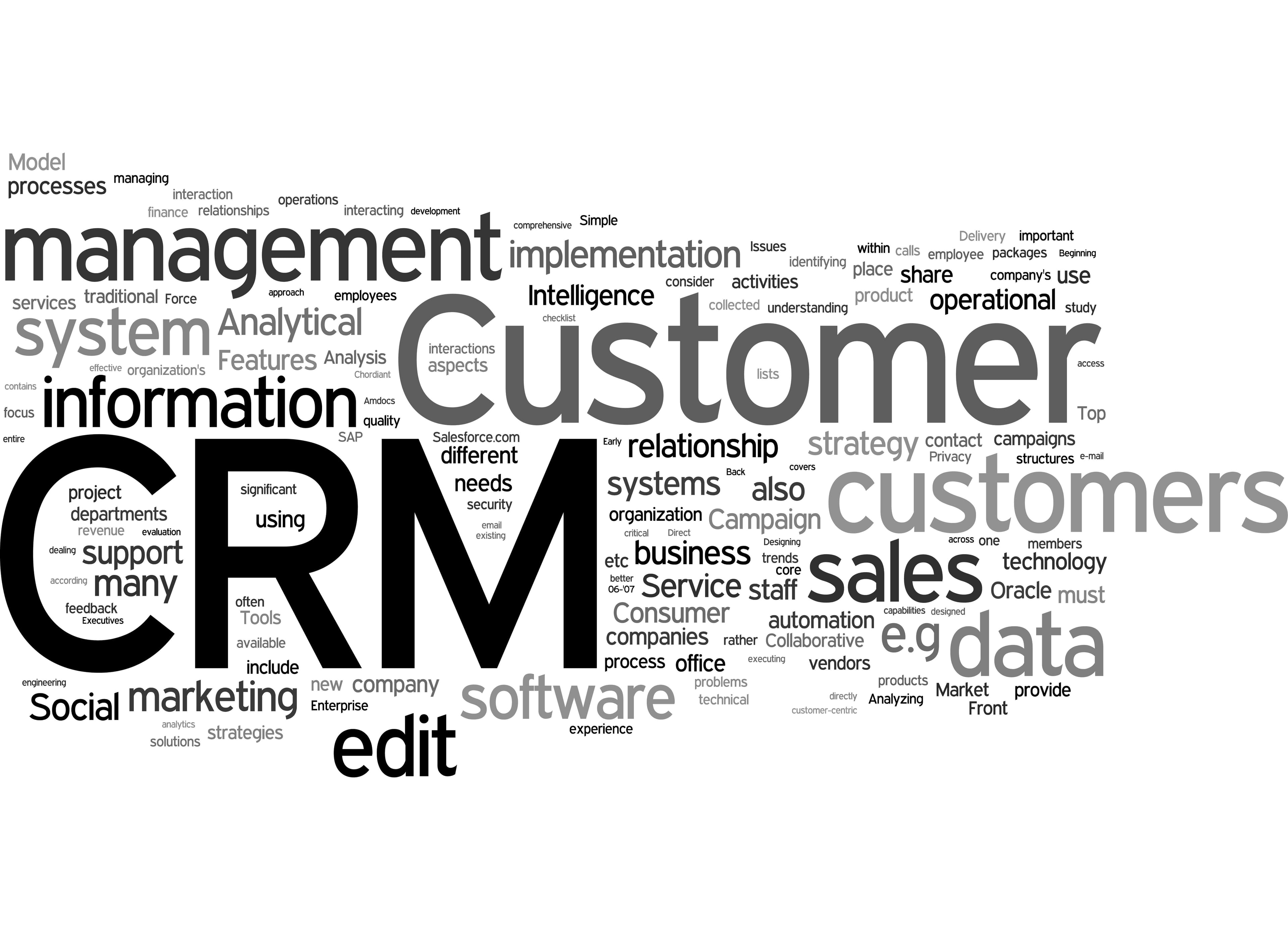 CRM Checklist