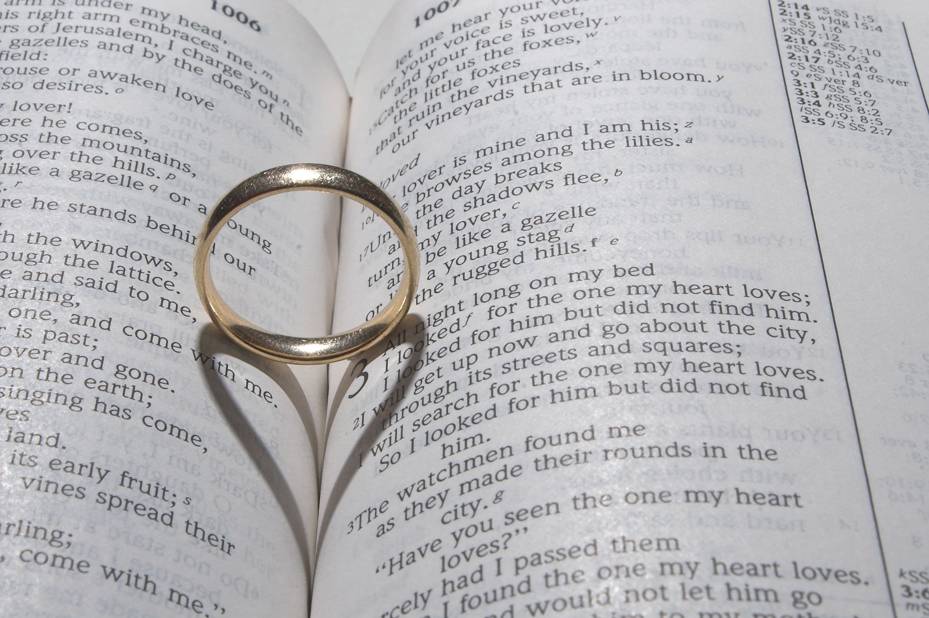 Vows Writing Checklist Vows Writing Checklist