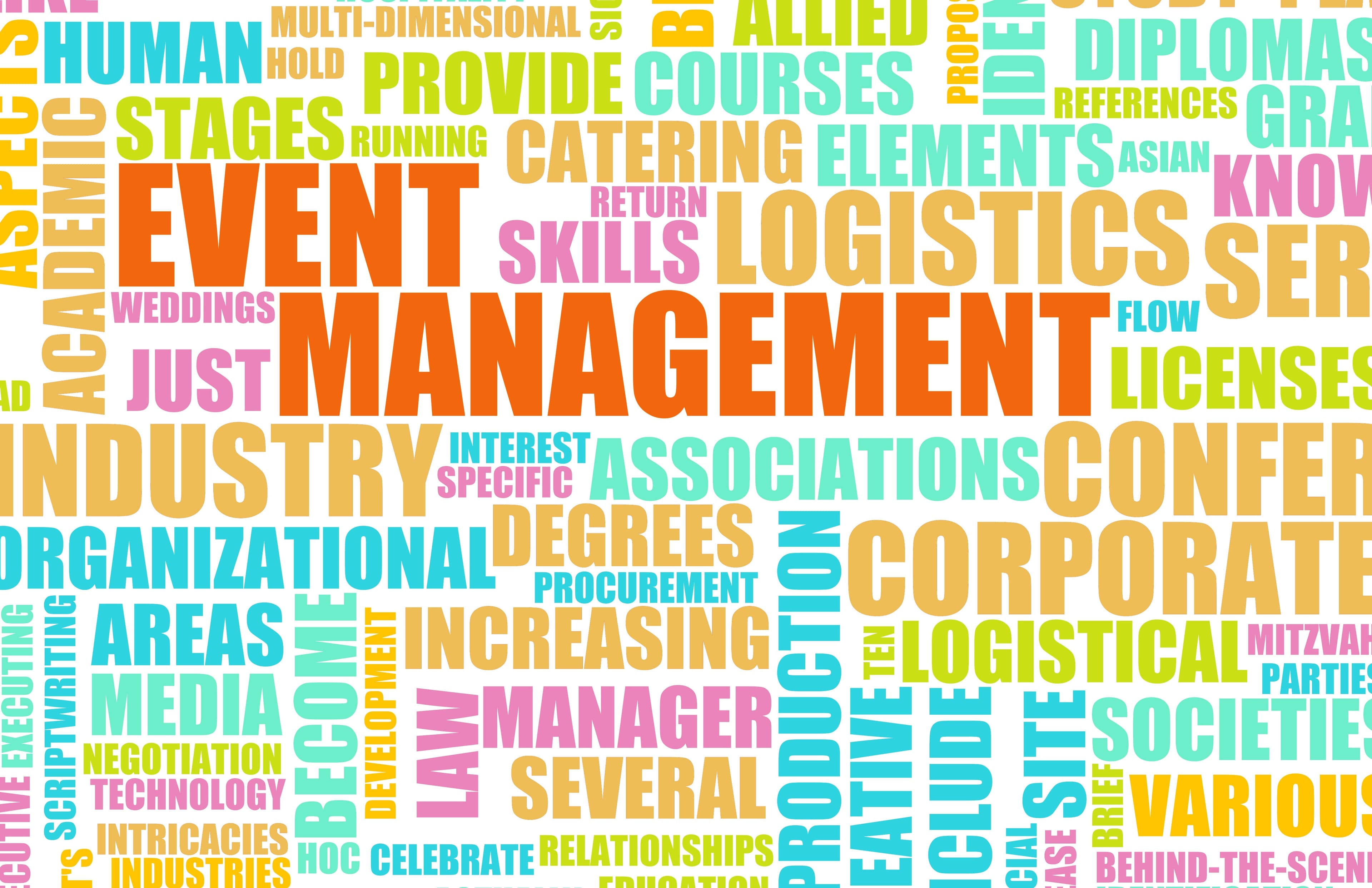 Event Management Checklist Event Management Checklist