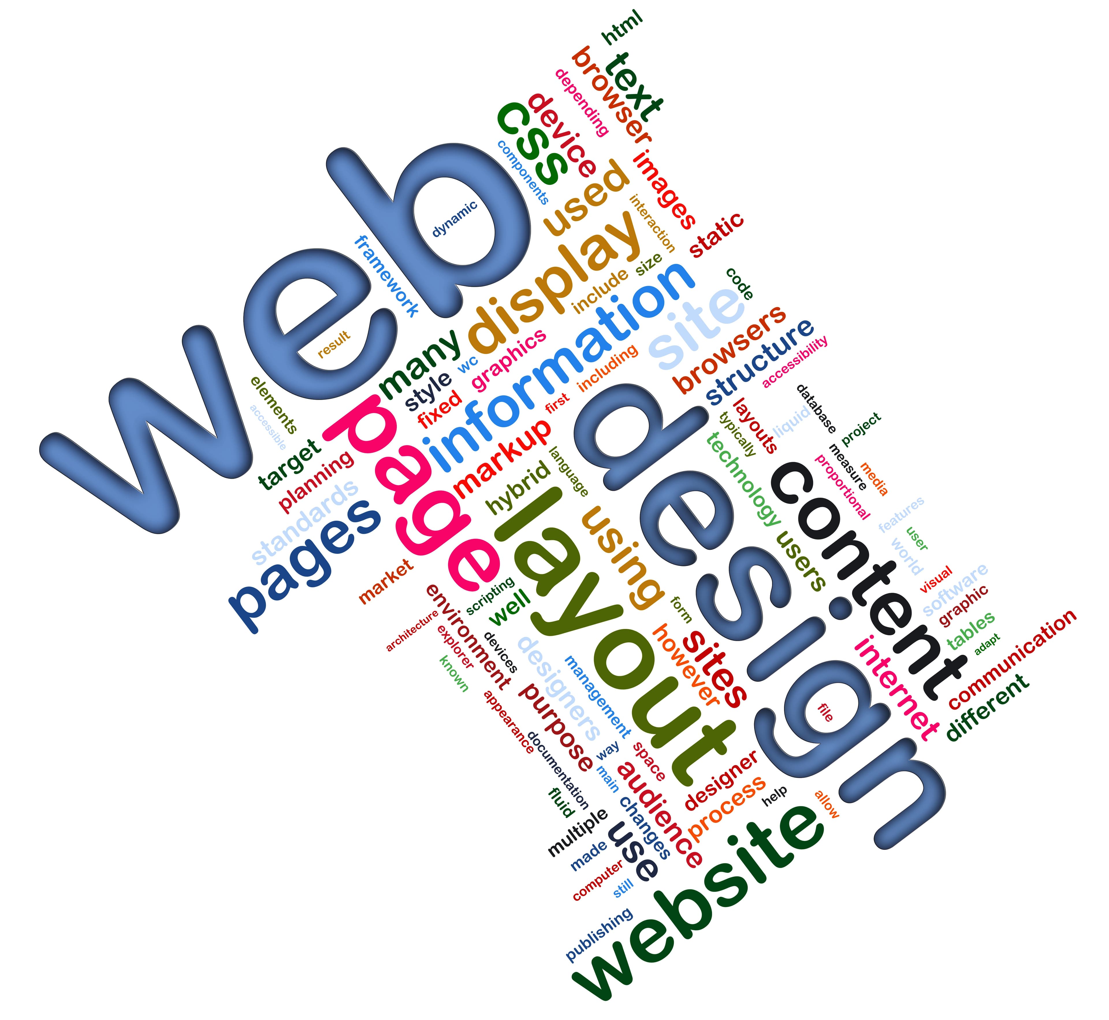 Web Design Final Project Checklist Web Design Final Project Checklist