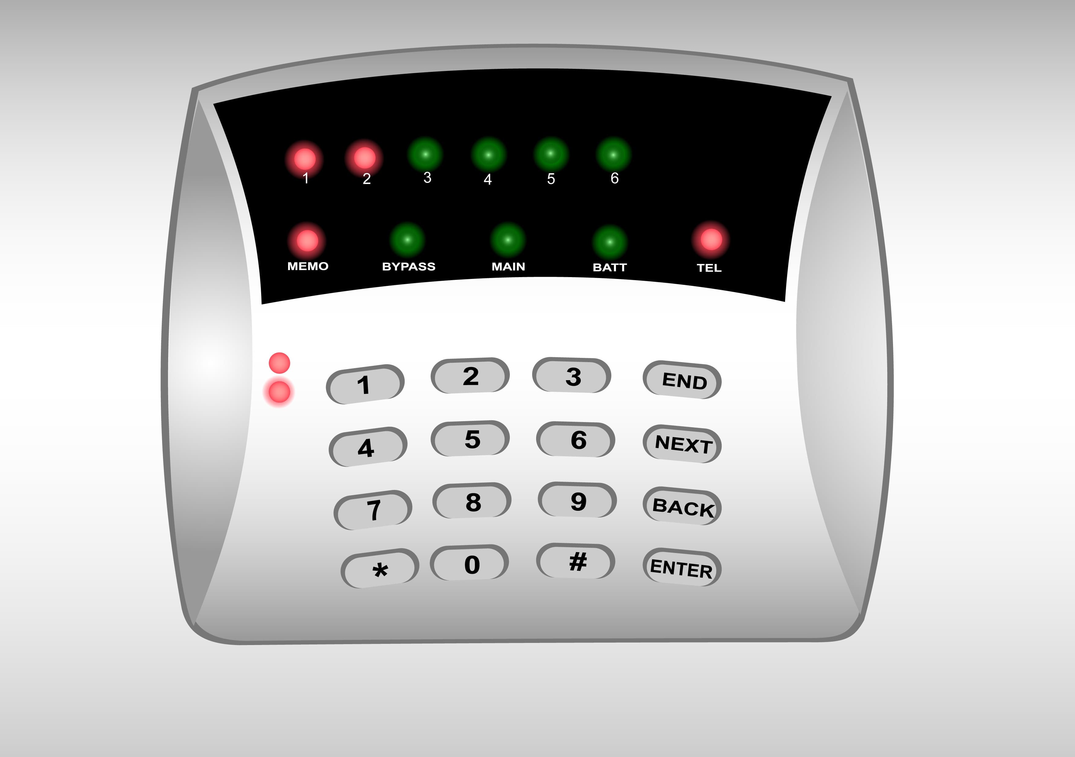 Alarm System Checklist