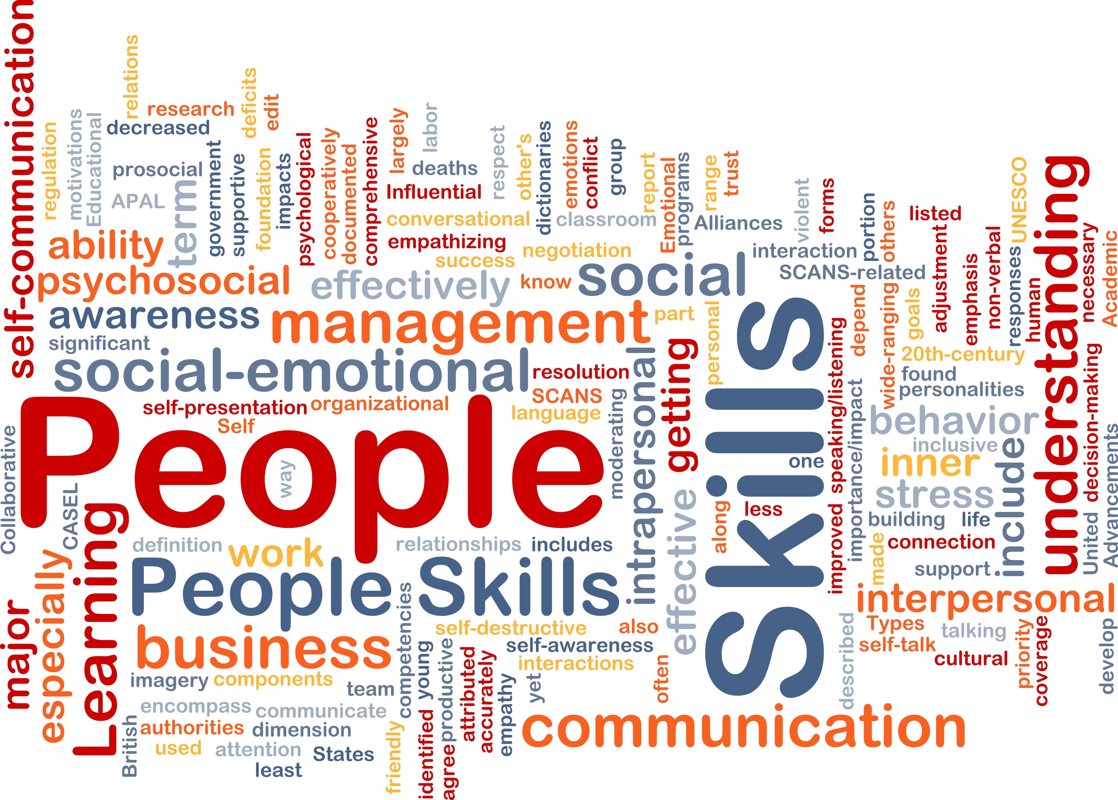 Social Skills Basics Checklist Social Skills Basics Checklist