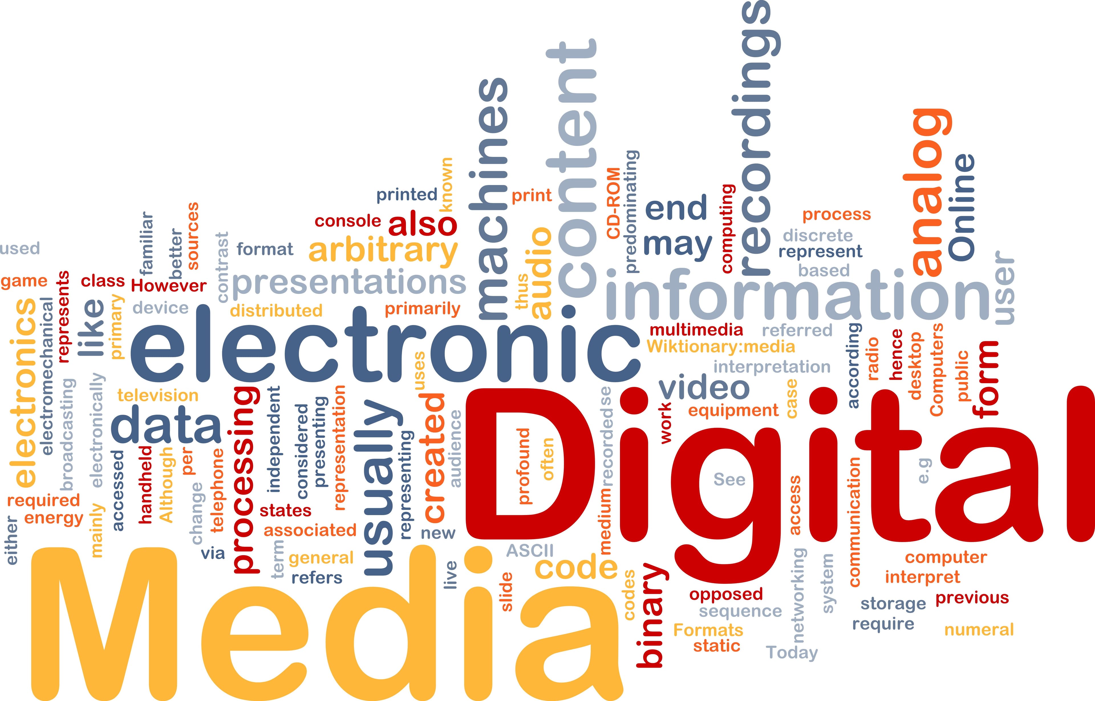 Digital Media Plan Checklist