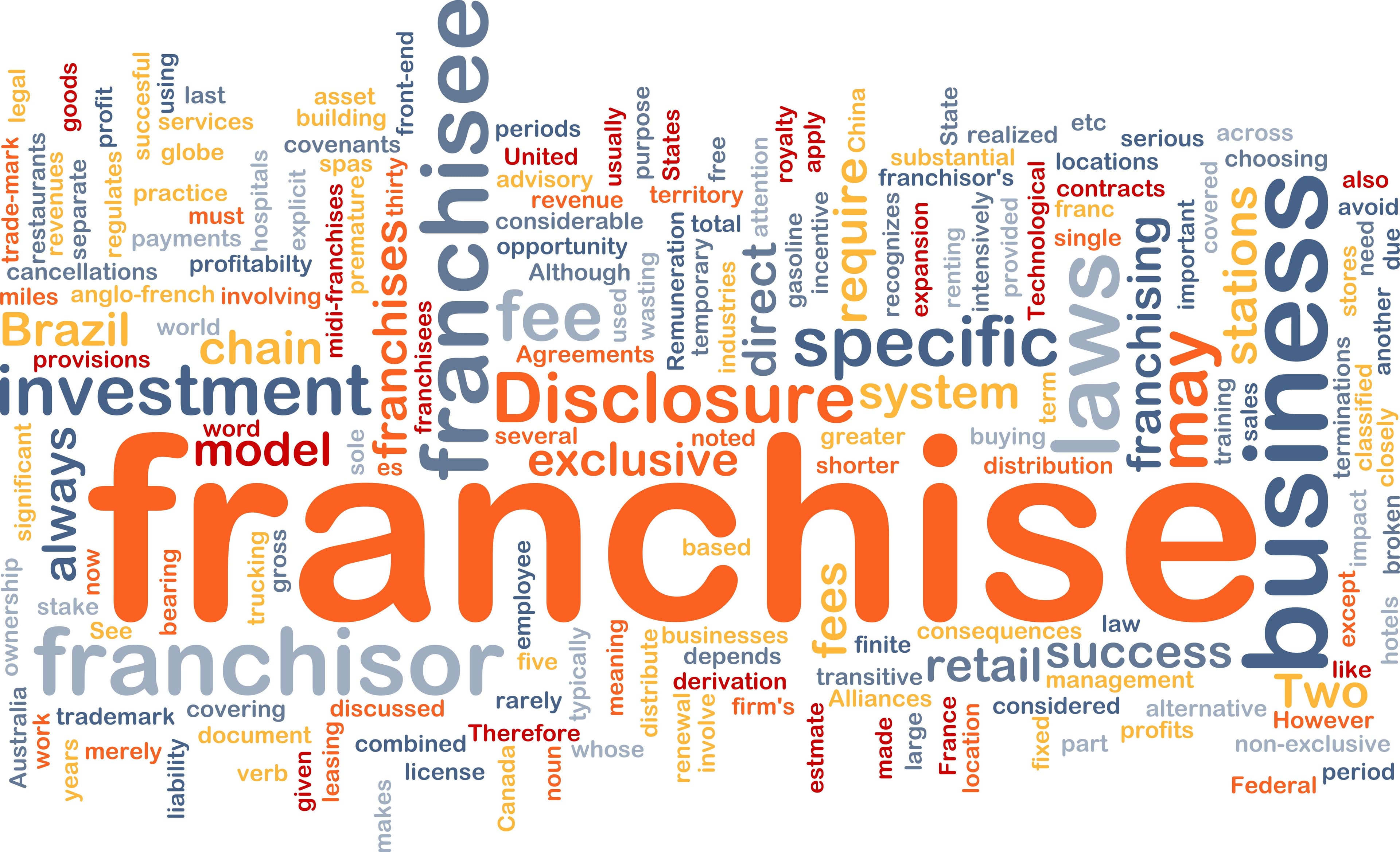 Franchise Checklist