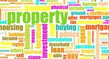 Property Checklist Property Checklist