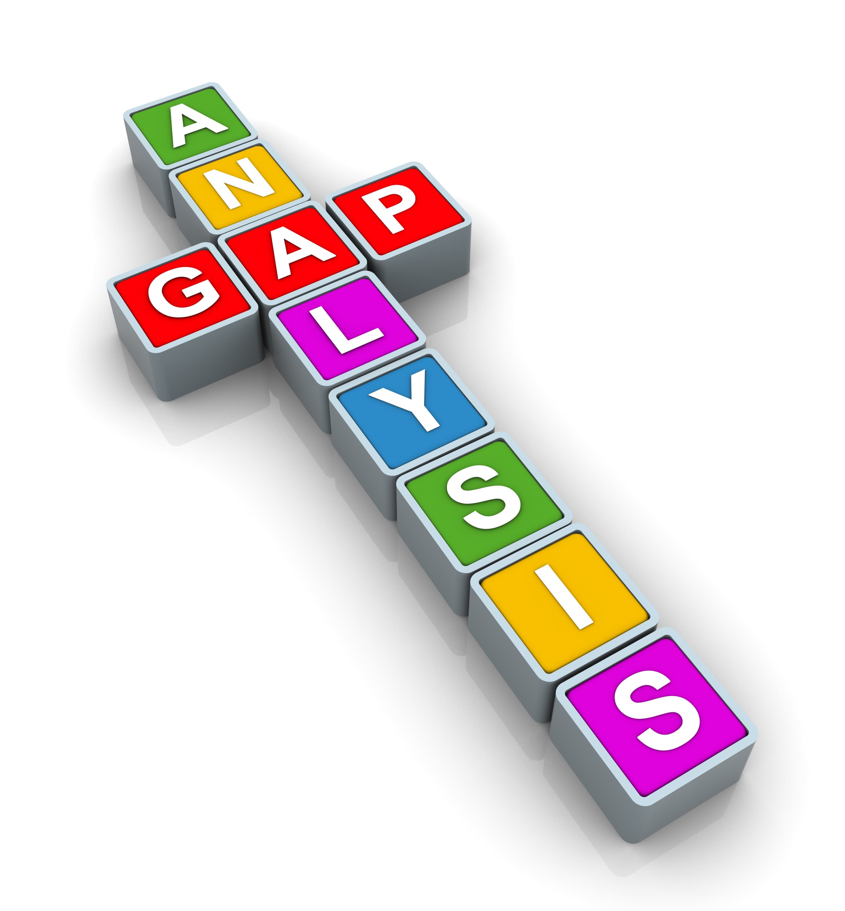 Gap Analysis Checklist