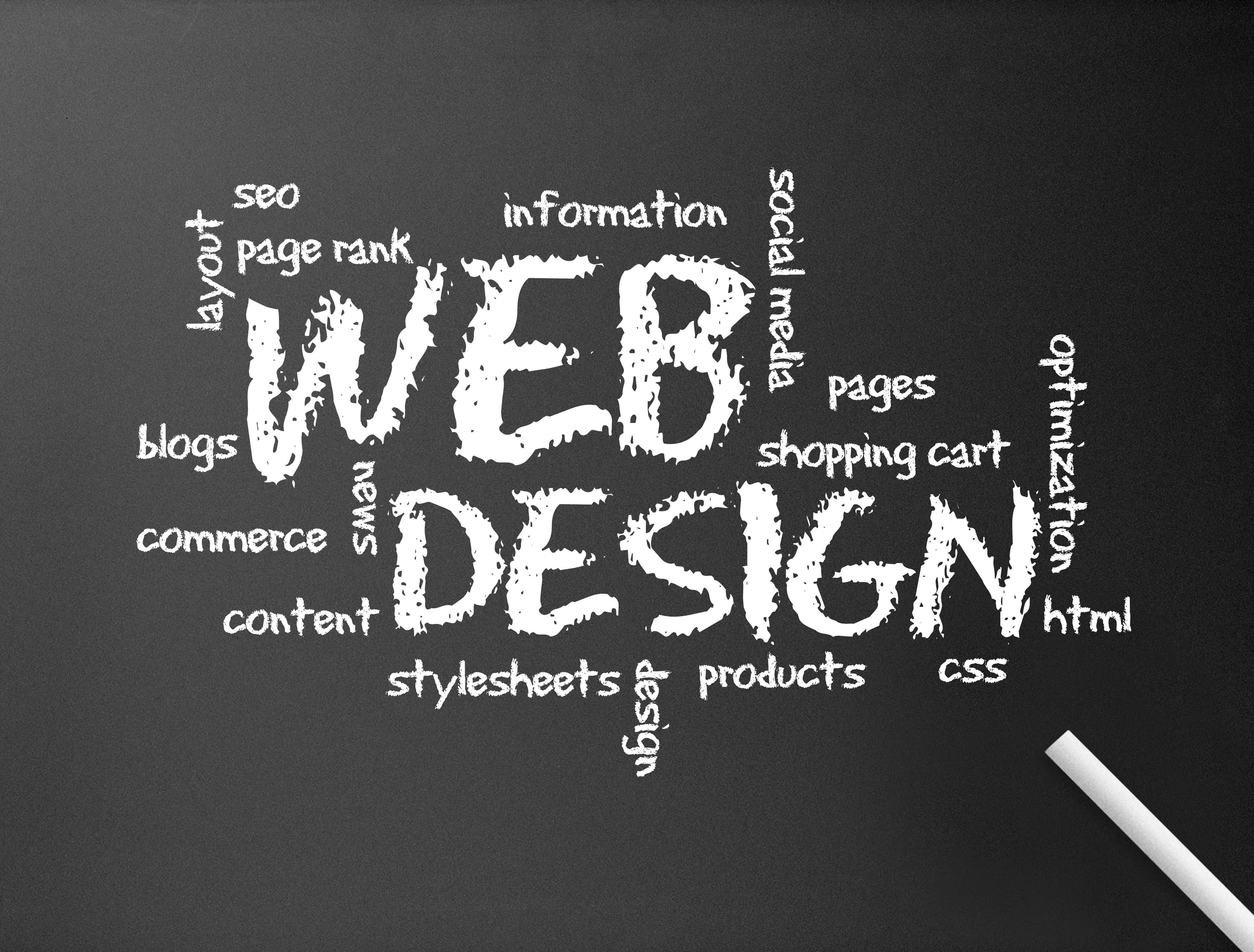 Quick Professional Website Checklist Quick Professional Website Checklist