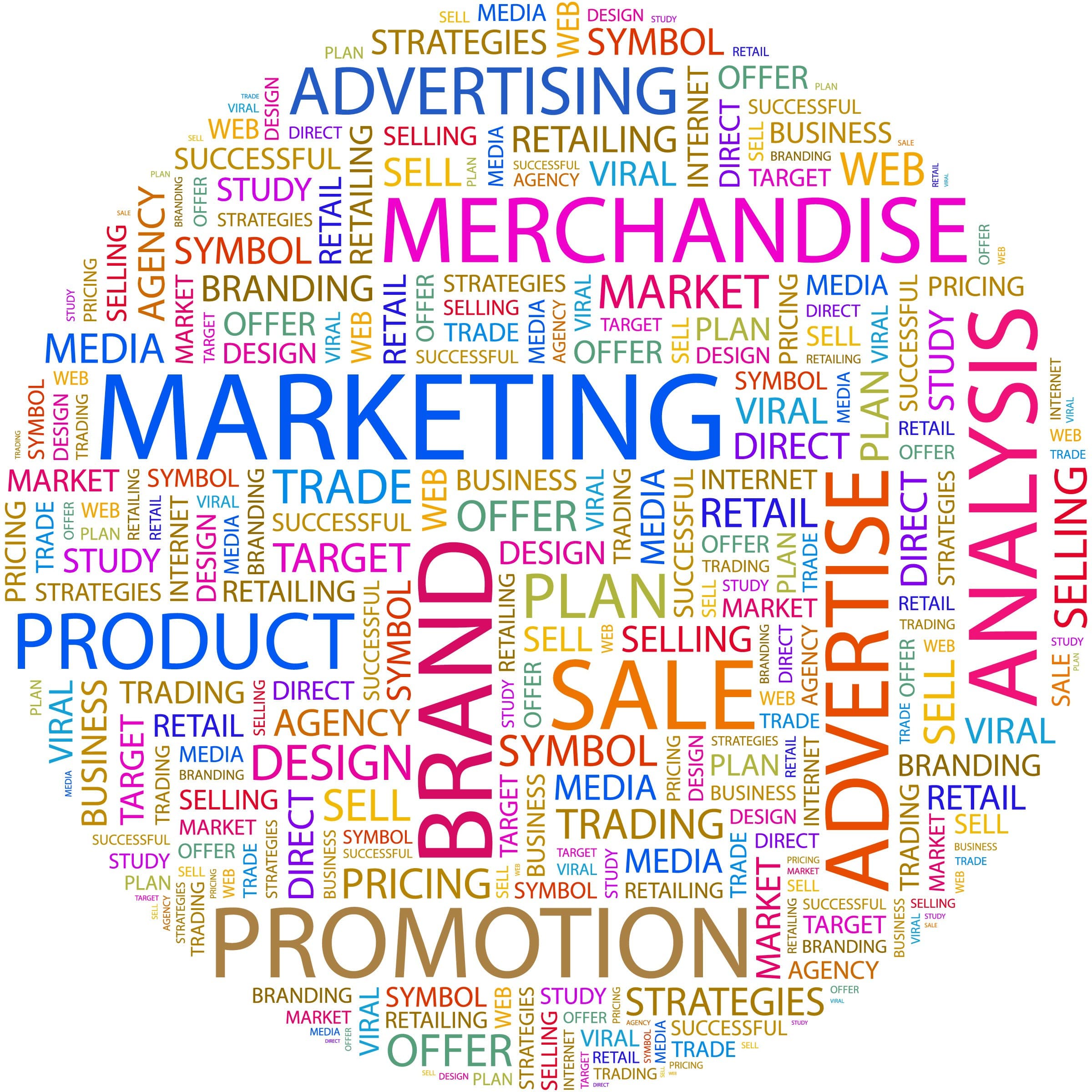 Marketing Campaign Checklist