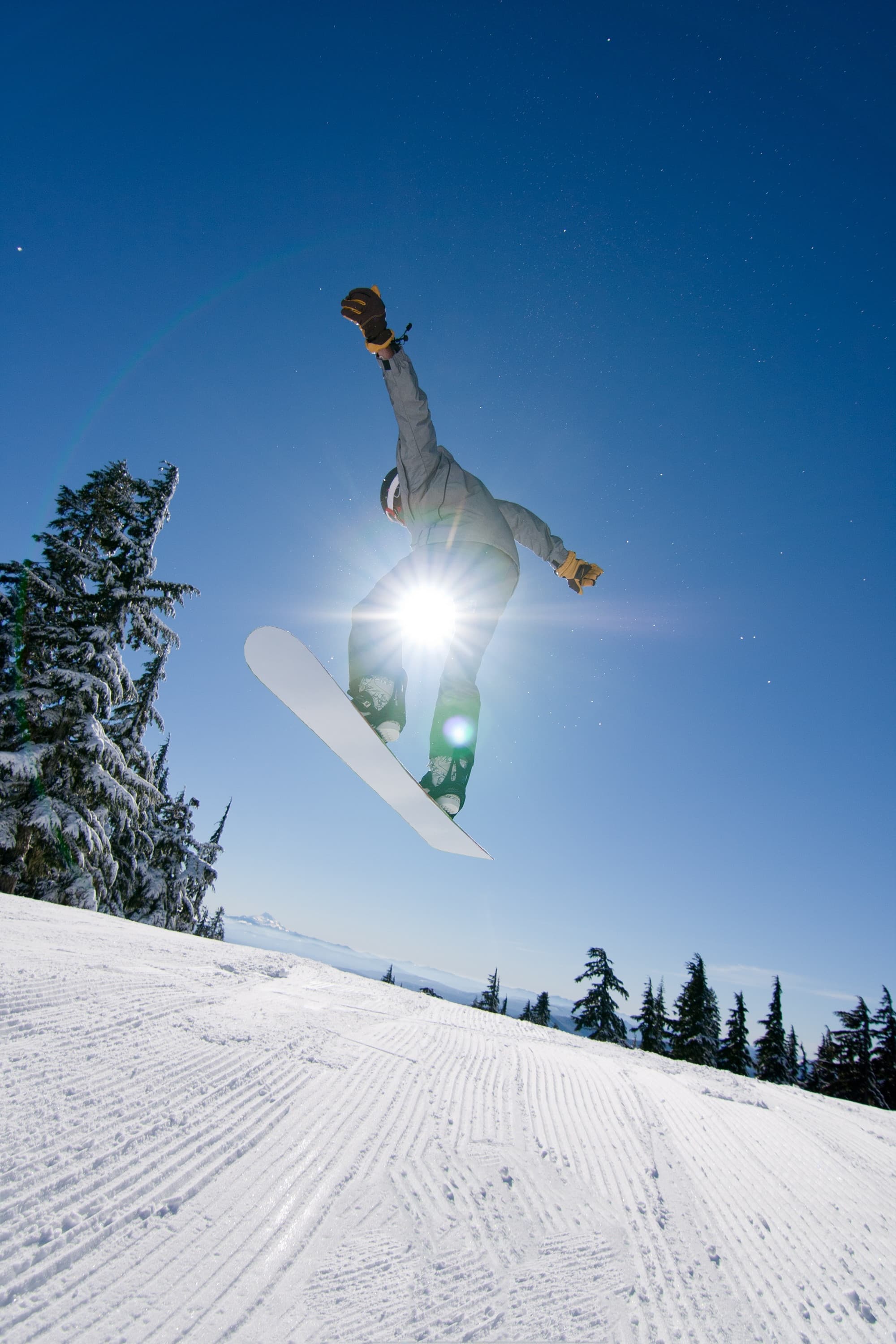 Snowboarding Checklist