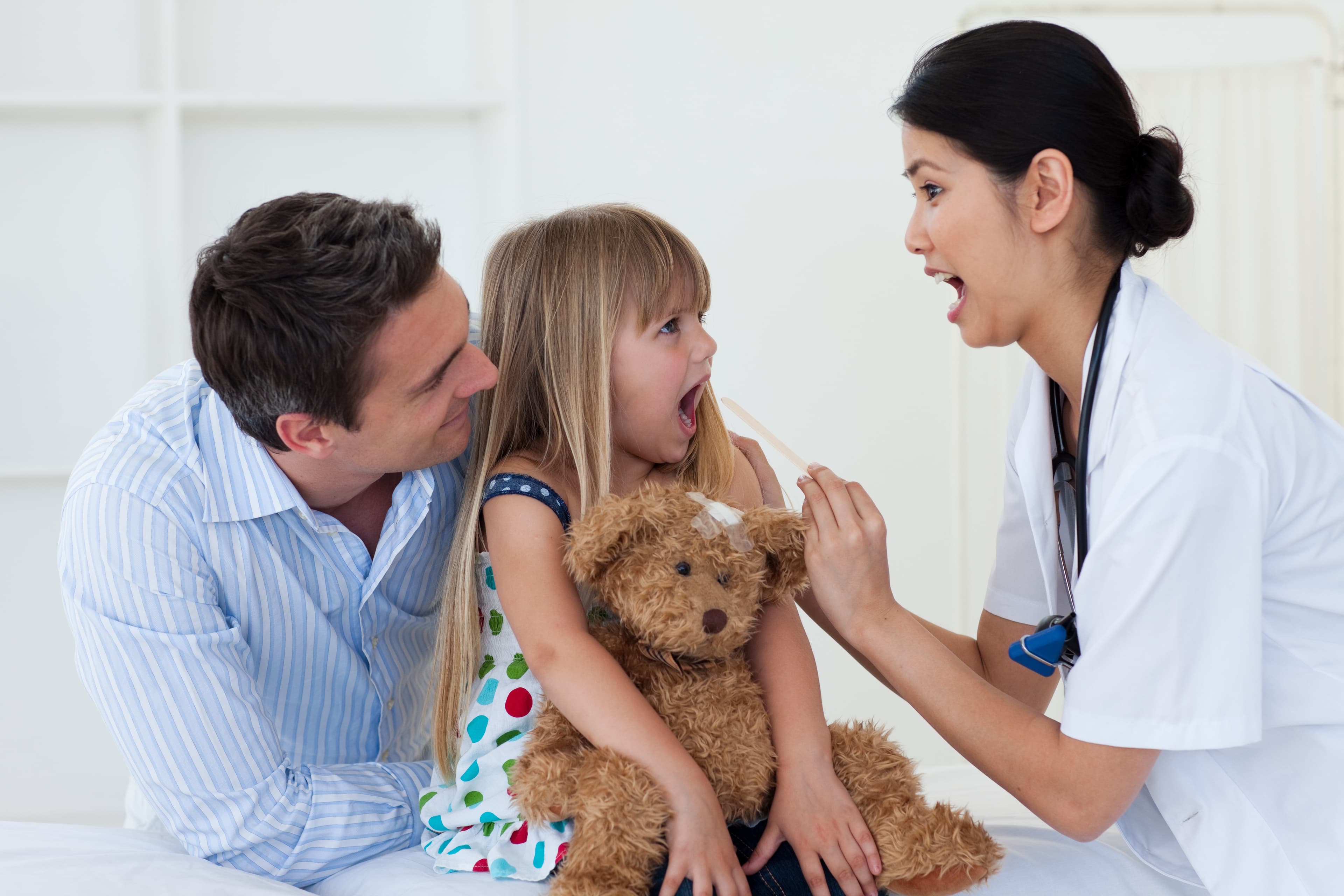 Patient Safety Checklist