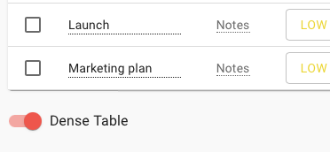 Table Density