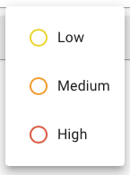 Task Priority Menu